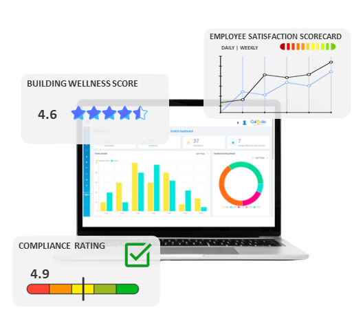 Indoor Air Quality Monitor